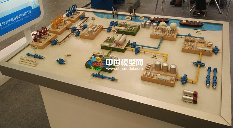 工業(yè)沙盤屬性及特質，類別廣主要以展示為主