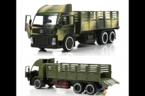 解放牌卡車模型 ，軍用汽車模型